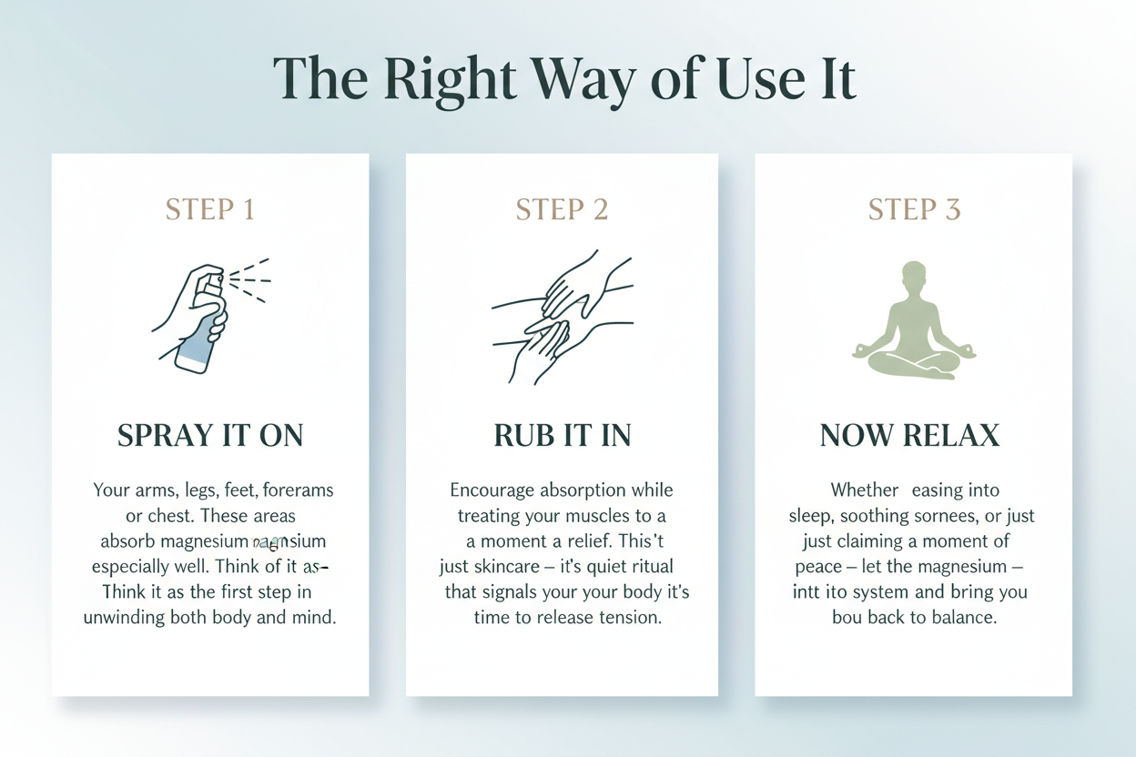 The Right Way to Use Magnesium Oil Spray - Step by Step Guide